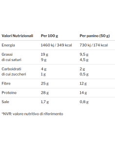 HIGH PROTEIN PANINO PROTEICO 50 G 2