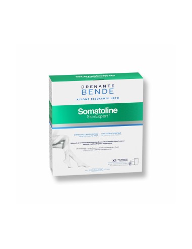 SOMATOLINE - Bende Drenanti Azione riducente urto