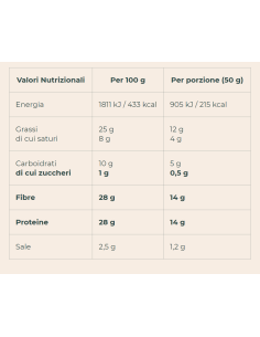 HIGH PROTEIN CROSTINI GUSTO ROSMARINO 50 G 2
