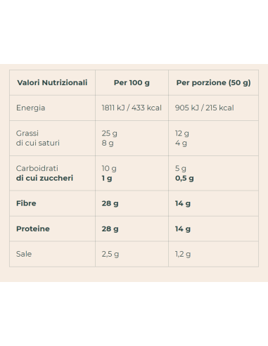 HIGH PROTEIN CROSTINI GUSTO ROSMARINO 50 G