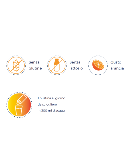 BIORITMON C 1000MG VITAMINA C 10 BUSTIN BIORITMON C 1000MG VITAMINA C 10 BUSTIN