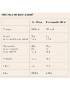 PROTEIN BAR 40% GUSTO CIOCCOLATO BARRETTA PROTEICA 45 G 2