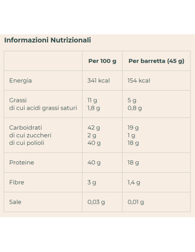 PROTEIN BAR 40% GUSTO CIOCCOLATO BARRETTA PROTEICA 45 G