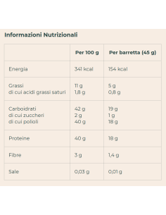 PROTEIN BAR GUSTO CRUNCHY COCCO BARRETTA PROTEICA 45 G 2