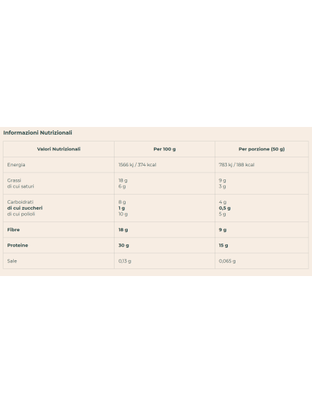 HIGH PROTEIN CANTUCCI MONOPORZIONE 50 G HIGH PROTEIN CANTUCCI MONOPORZIONE 50 G