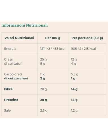 HIGH PROTEIN CROSTINI GUSTO PIZZA 50 G