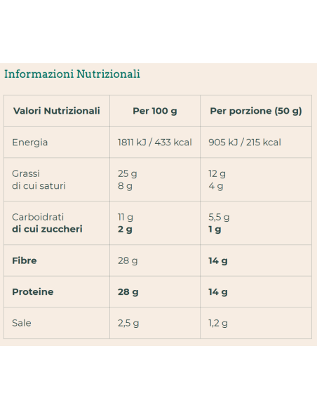 HIGH PROTEIN CROSTINI GUSTO PIZZA 50 G HIGH PROTEIN CROSTINI GUSTO PIZZA 50 G