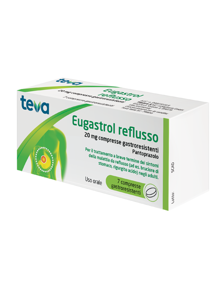 EUGASTROL REFLUSSO 7 COMPRESSE 20MG
