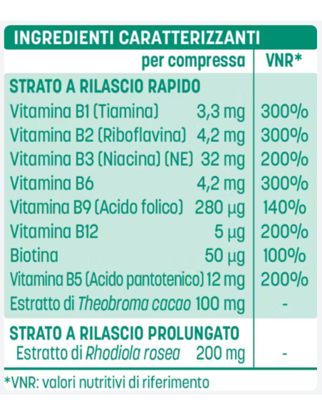 BETOTAL B-FASE 20 COMPRESSE BETOTAL B-FASE 20 COMPRESSE