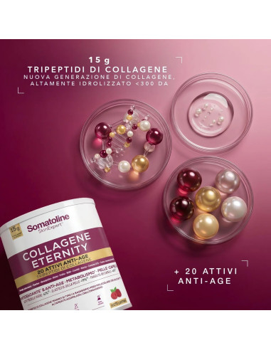 SOMATOLINE COLLAGENE ETERNITY - PELLE E CAPELLI - BARATTOLO DA 343 G