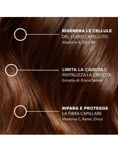 ARKOPHARMA FORCAPIL INTEGRAL EXPERT - CAPELLI E UNGHIE 168 CAPSULE