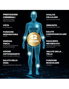 ARKOPHARMA LONGEVITY SALUTE GLOBALE 285 G 2
