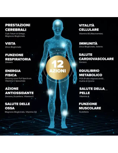 ARKOPHARMA LONGEVITY SALUTE GLOBALE 285 G